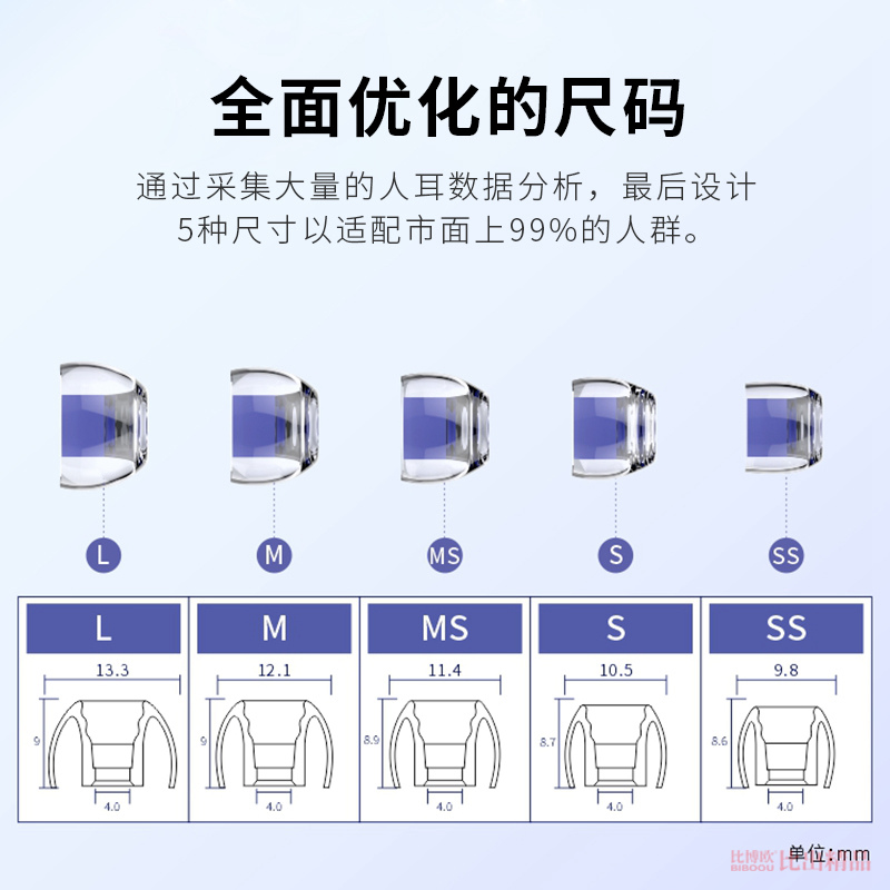 适用索尼WF-1000XM4入耳式耳机硅胶套耳机套耳塞套tws森海塞尔真无线耳机保护套耳帽耳机塞WF-1000XM5耳机套-图2