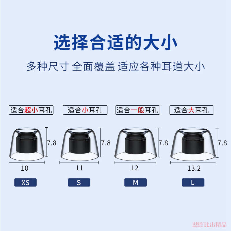 适用Sony/索尼 WF-1000XM5真无线蓝牙耳机套降噪豆5硅胶套耳帽防滑耳塞帽XM5入耳式降噪耳机耳帽耳套耳机配件-图2