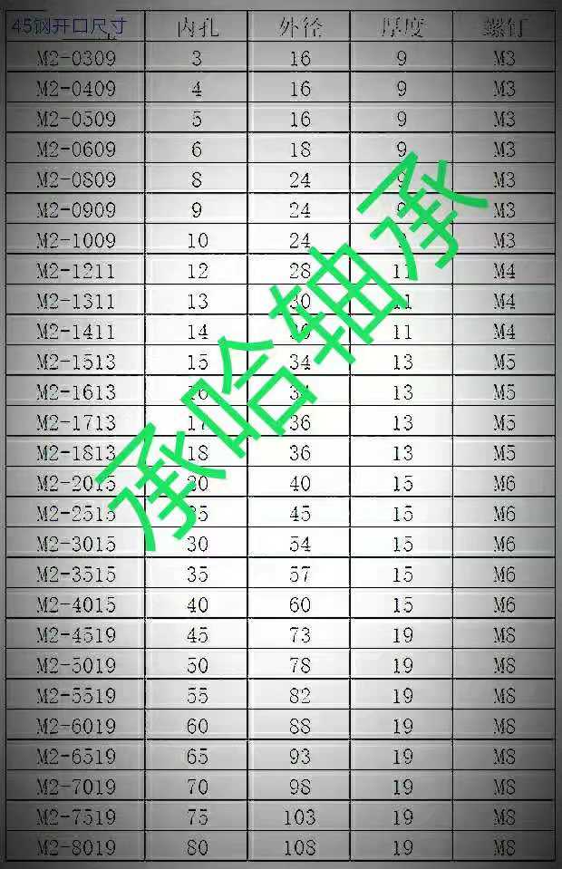 固定环45钢开口光轴圆形固定环环限位环定位环轴环锁紧环轴承止推 - 图2