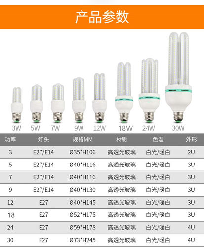 家装超亮led节能灯泡e27螺口LED玉米灯泡节能护眼照明单灯光源 - 图2