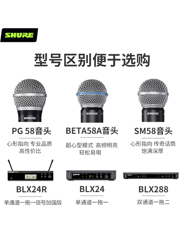 Shure舒尔BLX24SM58 BETA58A直播唱歌声卡套装手持无线话筒麦克风 - 图2