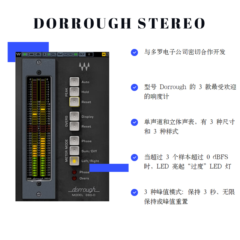 WAVES14 Dorrough Stereo立体声仪表插件修音调音音乐制作效果器-图0