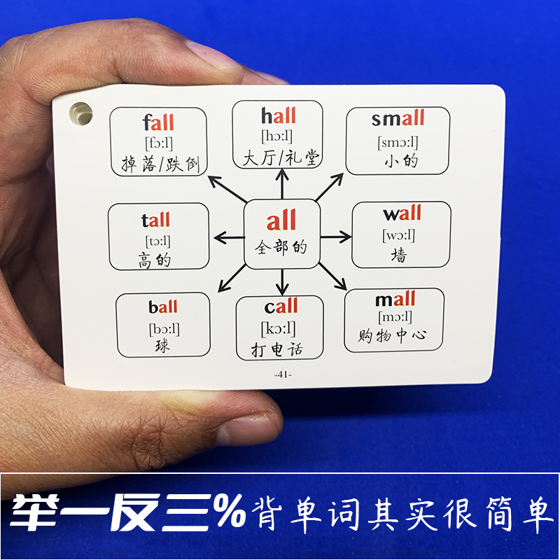 初中重点英语单词汇记背神器思维导图串记背高频英语单词手闪卡片 - 图2