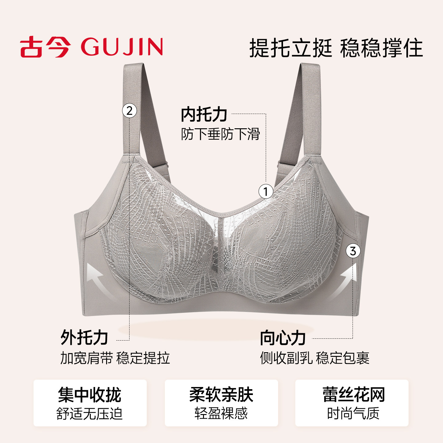图 2