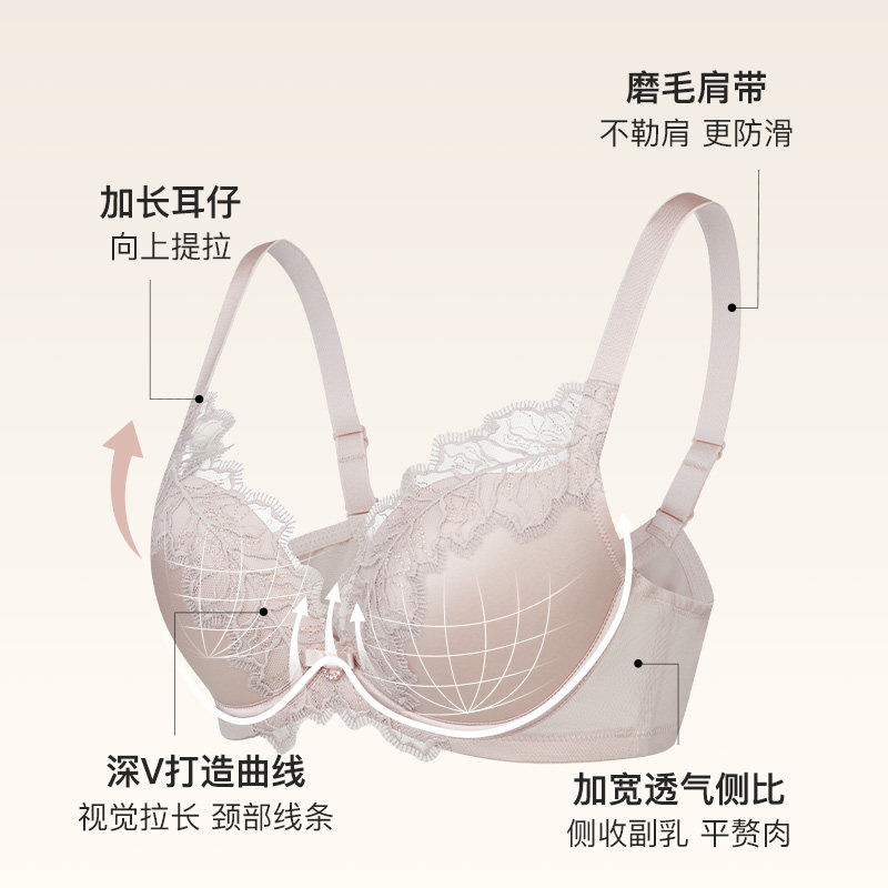 图 2