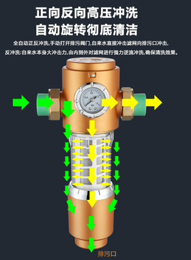 大流量8吨自来水前置净水过滤器自动反冲洗家用全屋中央滤水全铜