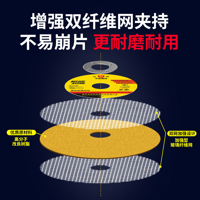 虎牌角磨机切割片金属不锈钢树脂砂轮片100手磨机沙轮磨光锯片