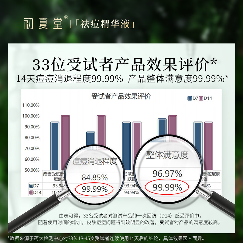 初夏堂小绿灯祛痘面部舒缓精华液 初夏堂液态精华