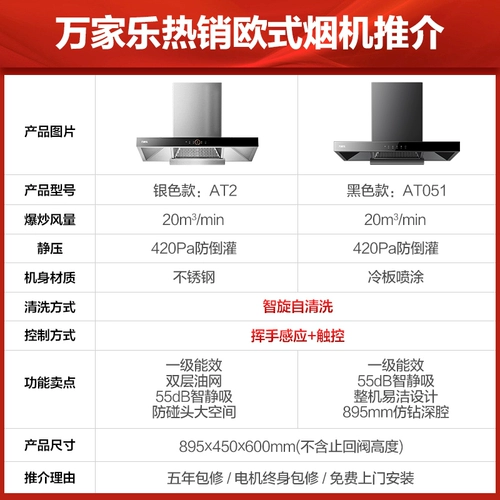 Wanjiale at2/at051 европейский стиль верховный капюшон размахивать в флагманском магазине с умным домом кухонная стена
