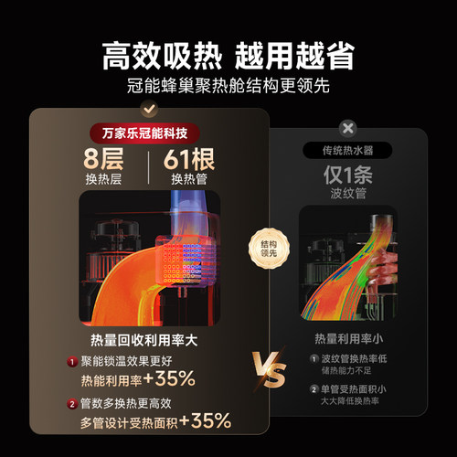 新品万家乐超节能燃气热水器天然气家用U9恒温一级能效增压静音 - 图2