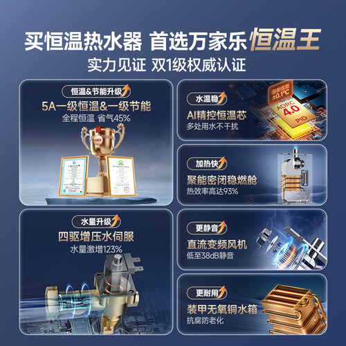 万家乐超安睡燃气热水器1级恒温节能16升静音家用天然气TS6/P3PRO - 图0