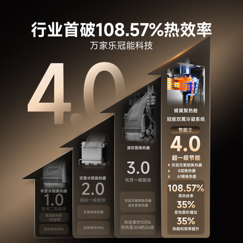 新品万家乐超节能燃气热水器天然气家用U9恒温一级能效增压静音 - 图1