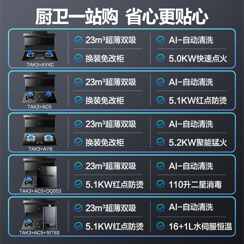 万家乐TAK3抽吸油烟机燃气灶烟灶套装烟机灶具热水器厨房顶侧双吸-图3