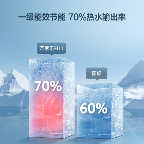 万家乐小厨宝厨房电热水器小型迷你速热电家用台下热水宝FH1 (S) - 图2