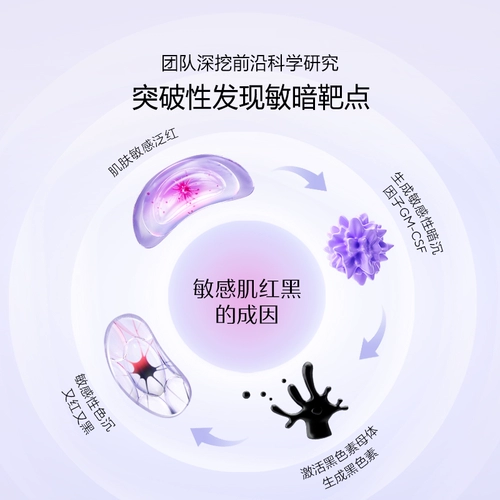 OU Shiman Shiman Antry Xiaobai Tube Essence Revence Spots Spots and Spots и отбеливающая эссенция Официальное флагманское магазин Аутентичные женщины