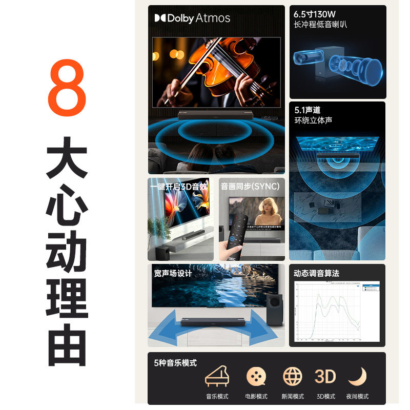 杰科HA921DPlus电视音响回音壁箱无线低音炮家庭影院杜比全景声