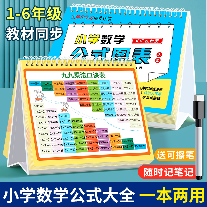 小学数学公式台历大全定律手册1一6年级一九九乘法口诀表三加减法 - 图2