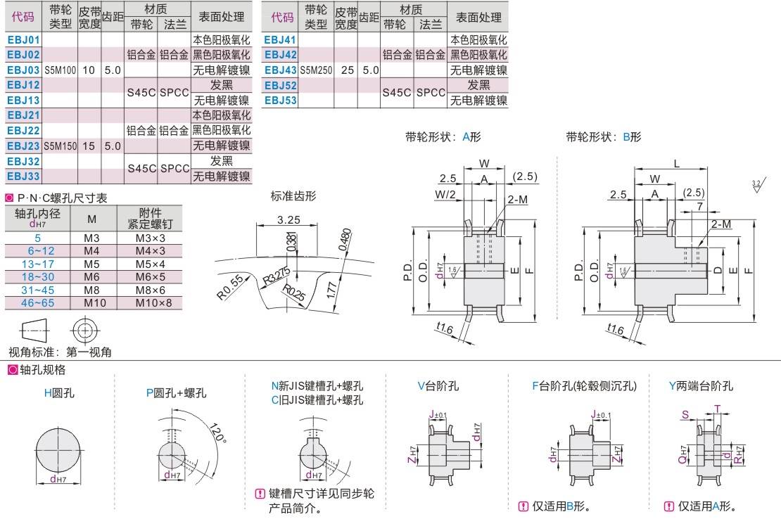 同步轮EBJ01 EBJ02 EBJ21 EBJ22 EBJ41 EBJ42-15-16-19-20-25-30 - 图0