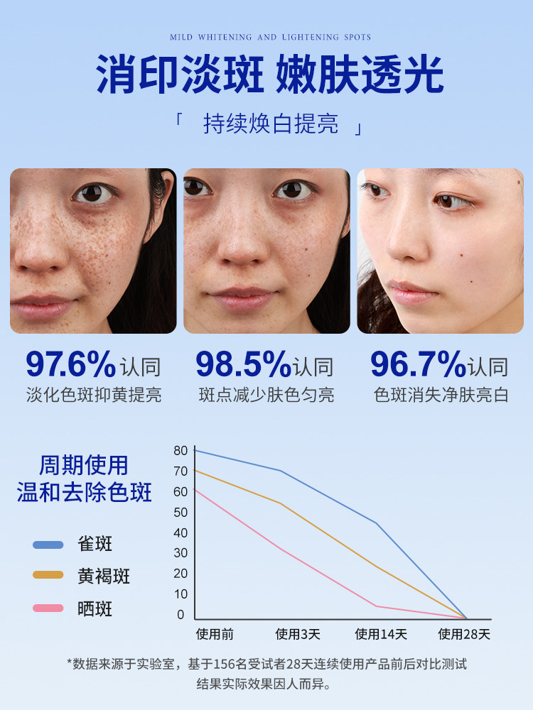  沐纯面部护理套装