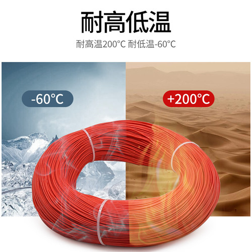 特软硅胶线耐高温航模新能源镀锡铜软线16 18 20 22 24 28 30AWG - 图1