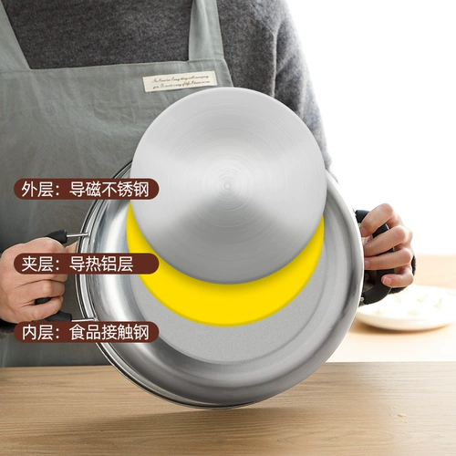 Пароход из нержавеющей стали с тремя слоями пароварки сгущенной пароваркой с двойной газовой плитой.