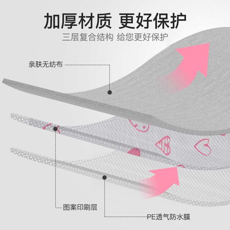 一次性无纺布围裙防水防油吃饭围兜家庭用餐火锅成人餐饮专用罩衣