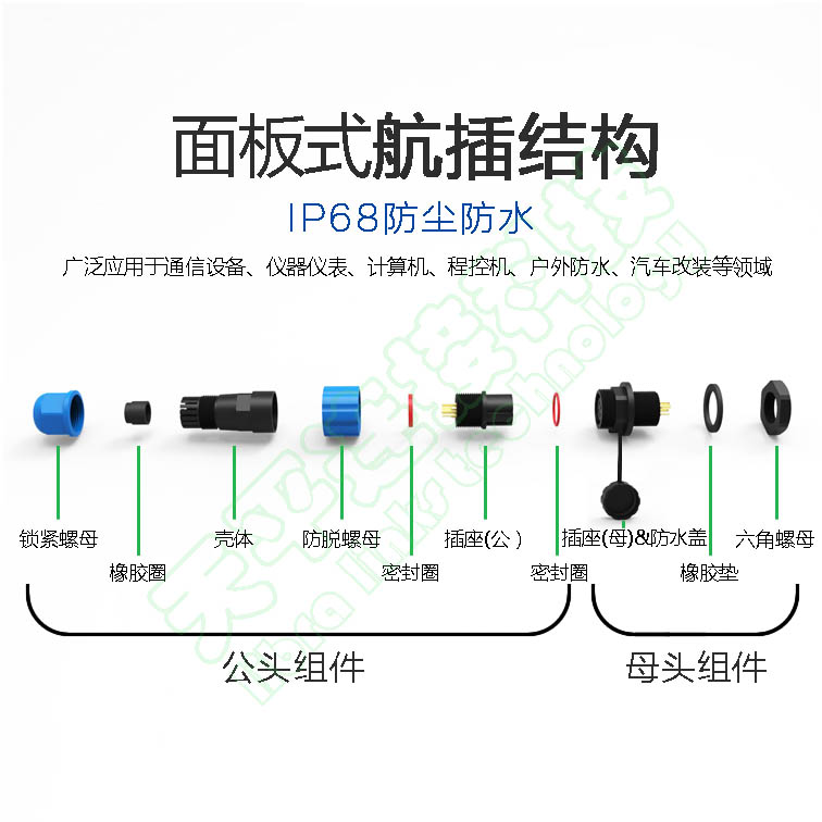 M13塑料防水航空插头1芯单芯25a面板连接器1-7芯10a公母接头IP68 - 图1