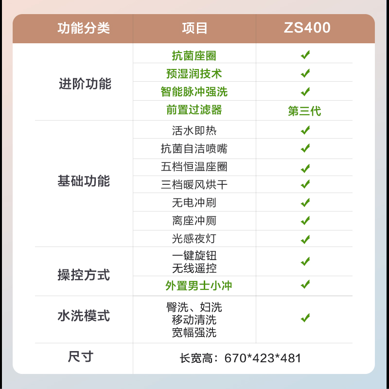 九牧卫浴智能马桶冲水抗菌座圈家用一键自动智能坐便器S400、S490