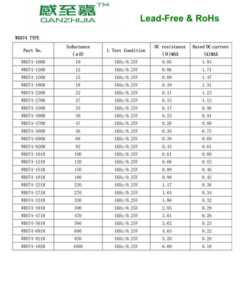 RH74-100M/10UH绕线屏蔽贴片功率电感7*7*4纯铜耐高温 - 图1