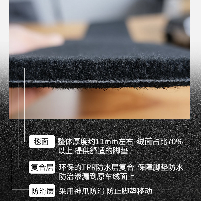 适用于新款奔驰v300L260脚垫V级极氪009腾势D9埃尔法高山地毯脚垫 - 图1