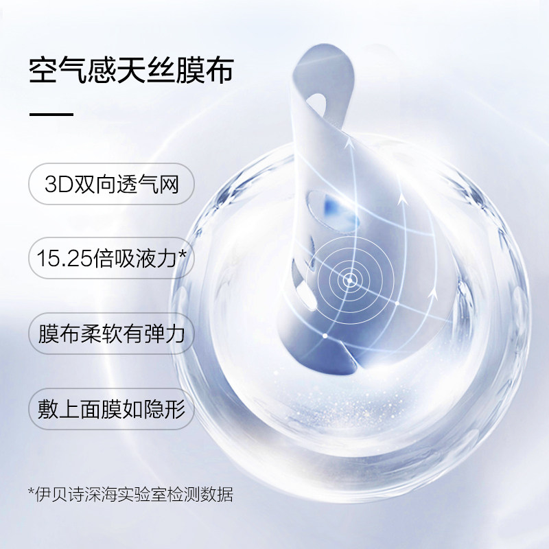 伊贝诗虾青素多效女学生补水面贴膜 伊贝诗彩源面部护理套装