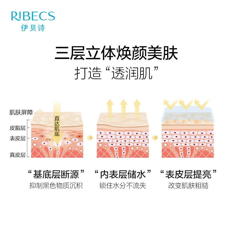 伊贝诗水悦净肌深层清洁毛孔洁面乳 伊贝诗彩源洁面