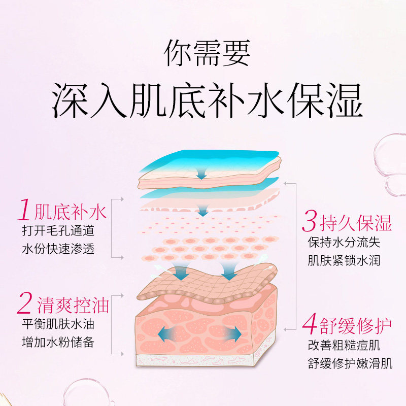伊贝诗蜗牛霜化妆品套装补水保湿水 伊贝诗彩源面部护理套装