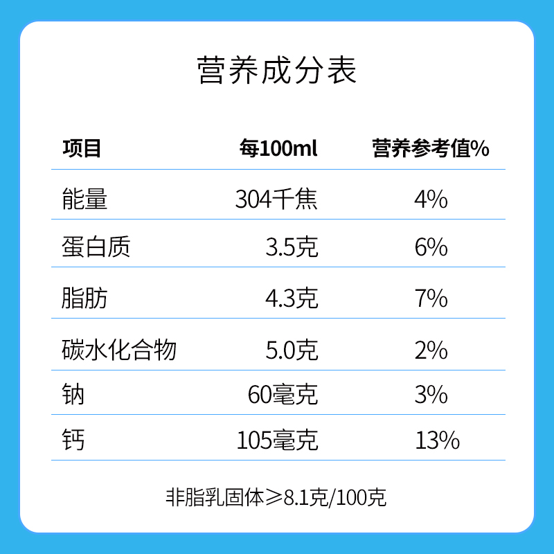 terun新疆天润鲜奶新品低温巴氏鲜牛乳全脂含钙纯牛奶200g*16袋装 - 图1