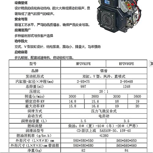 V型风冷双缸柴油发动机2v88/2V92/95FE16/19Kw马路切割机2v100 - 图0