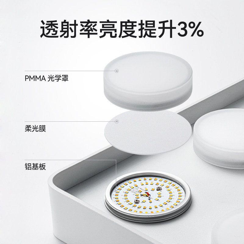 麦丹妮 客厅无主灯全光谱明装筒灯方形防眩护眼斗胆射灯智能调光,淘宝优惠券,粉丝福利购,淘宝优惠卷