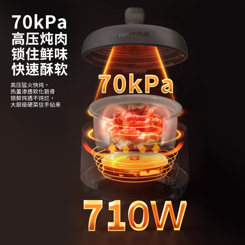 韩派低糖减糖电压力锅家用2L智能多功能小型迷你电饭煲陶瓷釉内胆