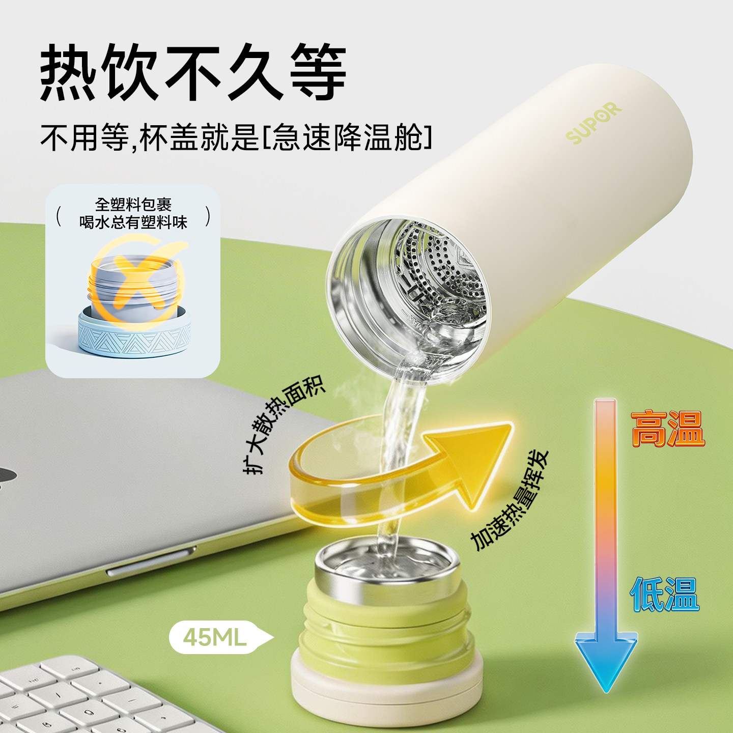 图 3