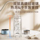 Supor titanium glass