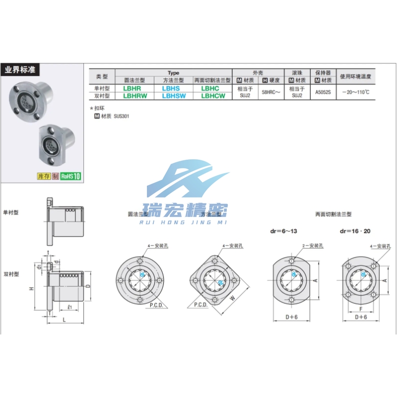 LBHR/LBHRW6 8 10 12 16 20替代运动圆形法兰线性滚珠衬套 - 图1