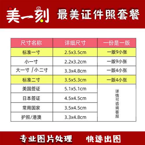 洗照片1寸2寸证件照网上冲印照片拼版签证登记照打印冲洗幼儿照片 - 图1