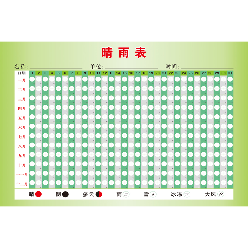 建筑公司工地施工天气预报瓶变化晴雨表牌雨晴表挂图海报墙贴通用 - 图3