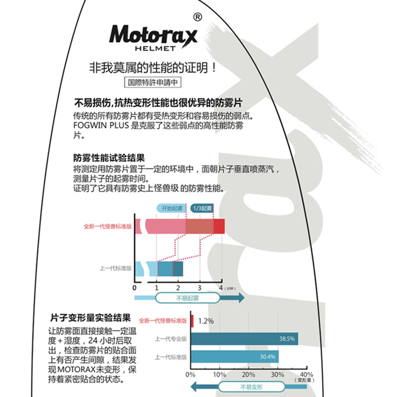 MOTORAX摩雷士头盔防雾贴高清无雾安全怪兽防雾贴日本进口 - 图2