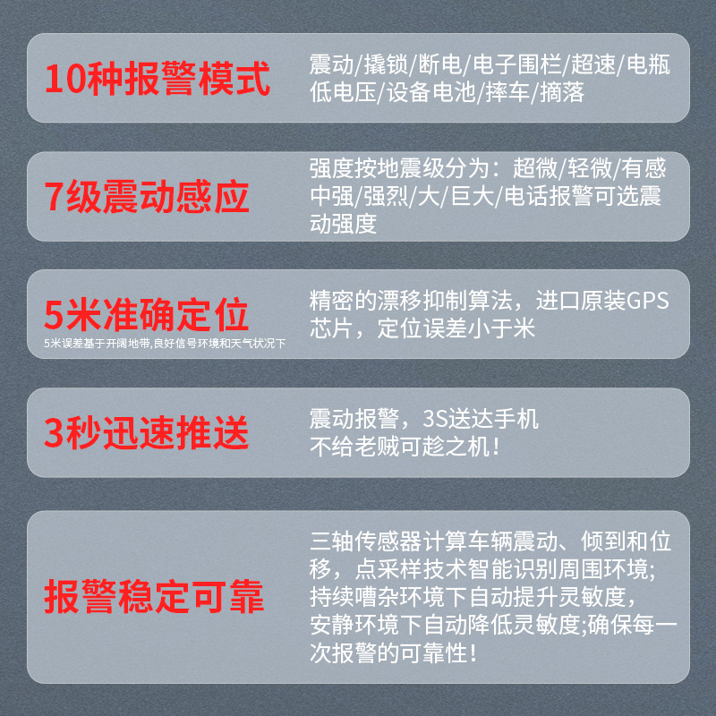 本田佛沙NSS350专用摩羯星GPS定位防盗报警器摩托车改装配件无损 - 图0