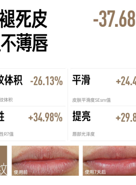 【天后同款】毕生之研唇油膜唇霜精华修护淡化唇纹毕生之研润唇膏