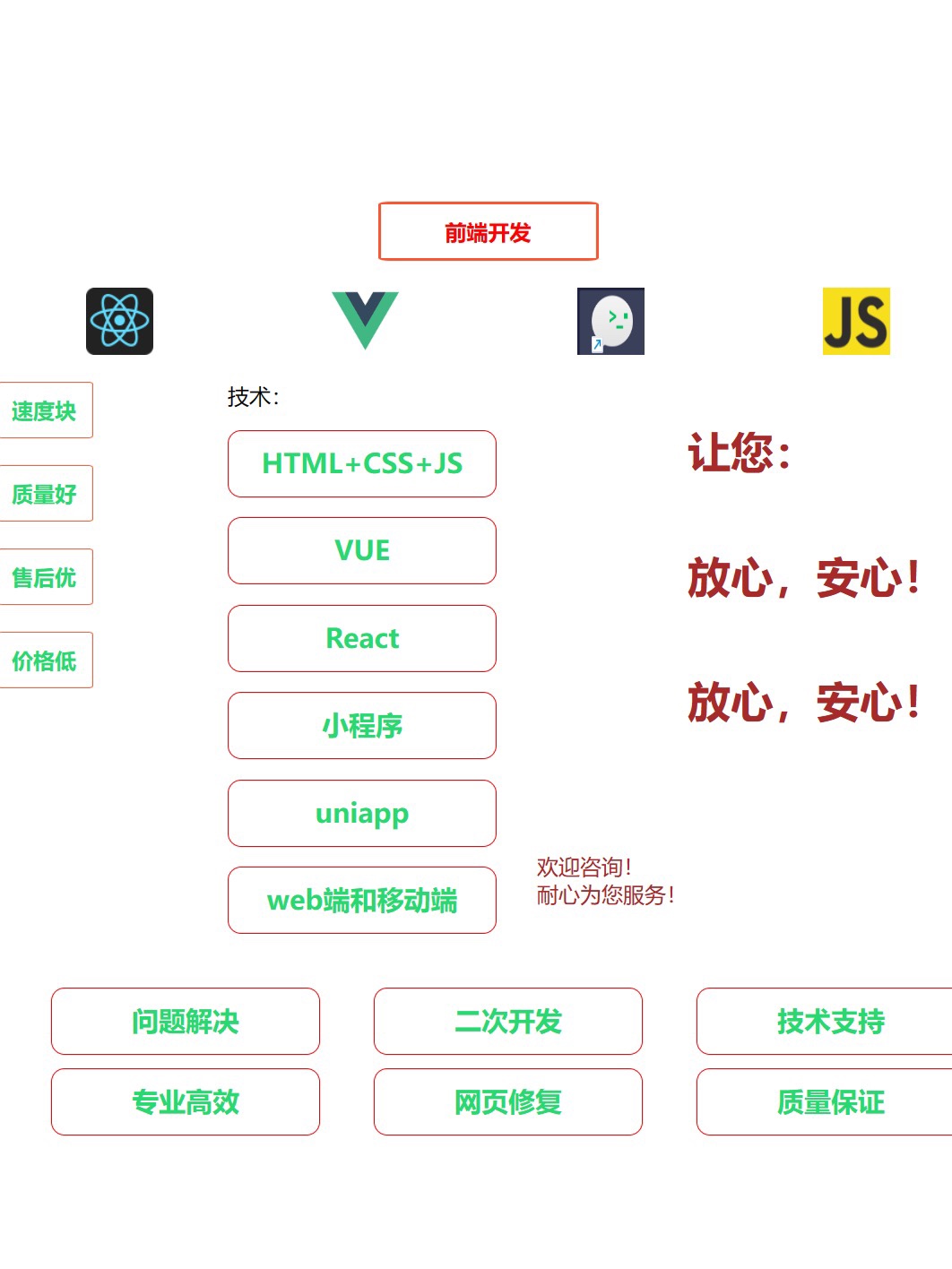 web前端开发/vue/react/html/js/three/uniapp/css样式/bug修复-图2