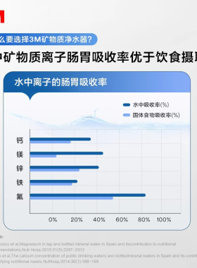 【3M官方正品】母婴家用直饮机