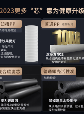 佳德净大白瓶前置过滤器家用全屋