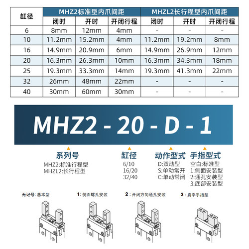 MHZL2气动手指气缸导轨MHZ2-10D/16D/20D1/25D2/32D/40D3爪头附件 - 图3