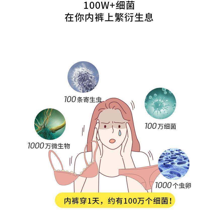 泰国VINCERE内衣洗衣液500ml内衣裤手洗专用去污血渍抑菌男女儿童,淘宝优惠券,粉丝福利购,淘宝优惠卷